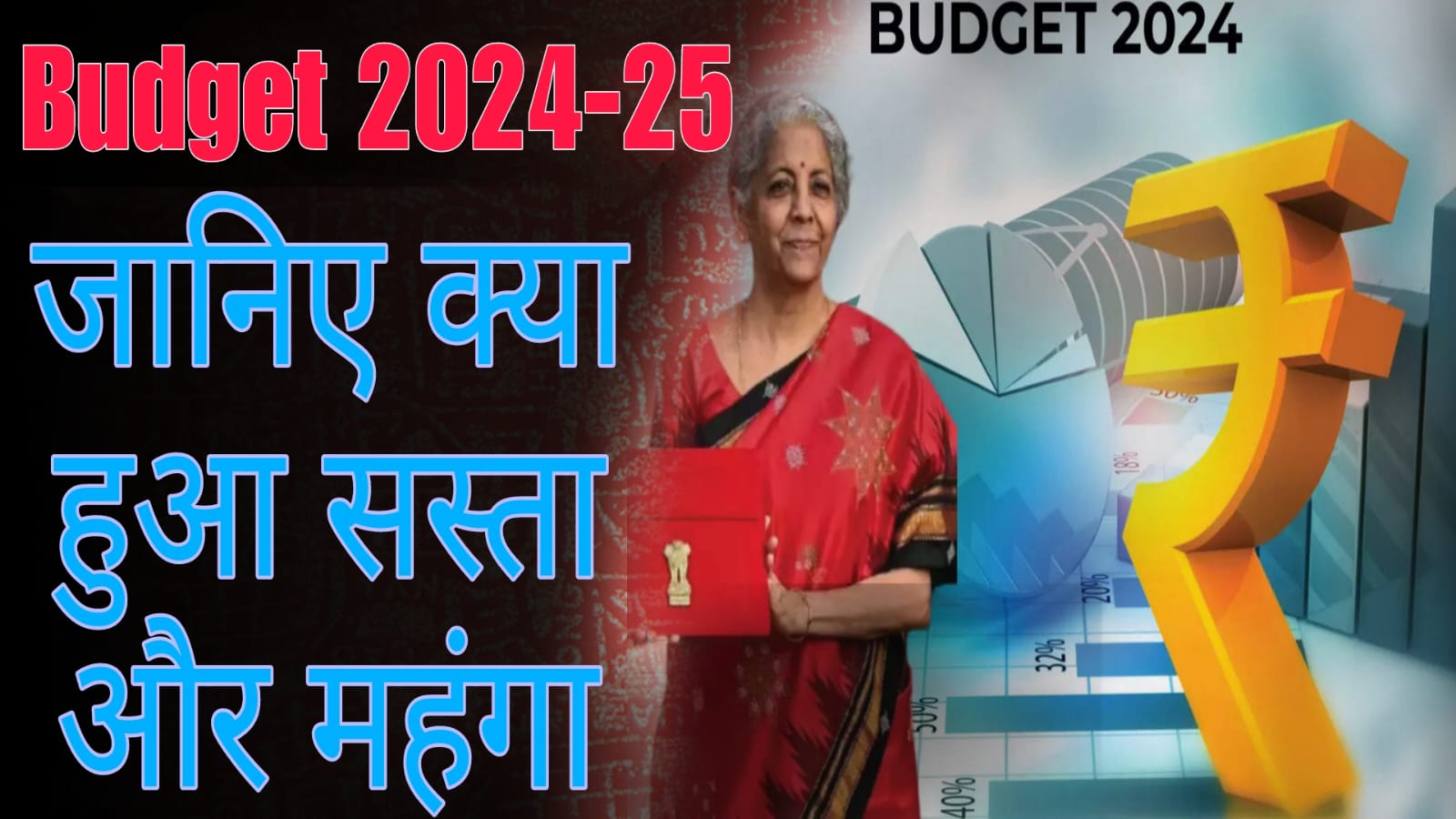 Budget 2024-25: क्या हुआ सस्ता,क्या हुआ महंगा, जानिए आसान भाषा में